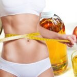 Weight Loss Facts