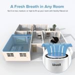 buy air purifiers for home use.