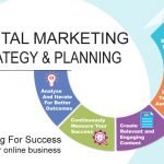 digital marketing consultant