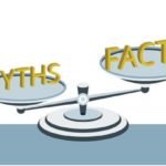 6 credit card myths versus the reality