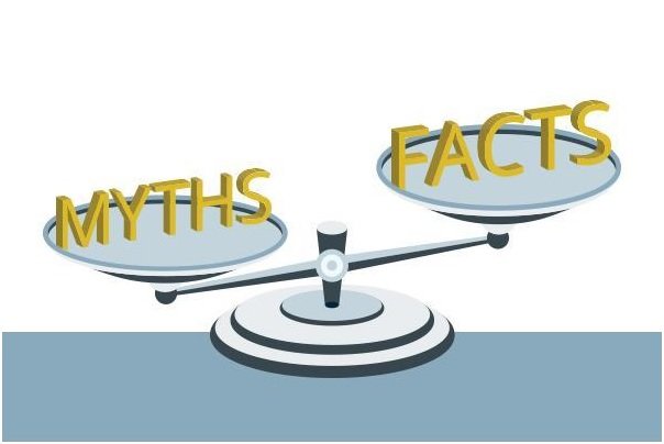 6 credit card myths versus the reality