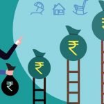 How SIP Calculator Works