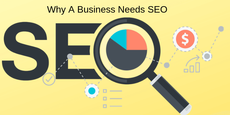 5 Important Reasons Why Your Business Needs SEO