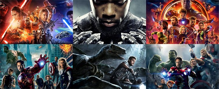 From ‘Titanic’ To ‘Avengers’ Here Are Top 10 Highest Grossing Films Of All Time