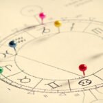 Start an Astrology Business