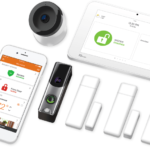 Home Security System