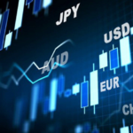 Forex Market