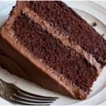 Eggless Chocolate Cake