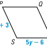 Understanding the Properties, Formulas of Rhombus in Mathematics