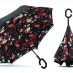 Everything About Umbrella Brands In India