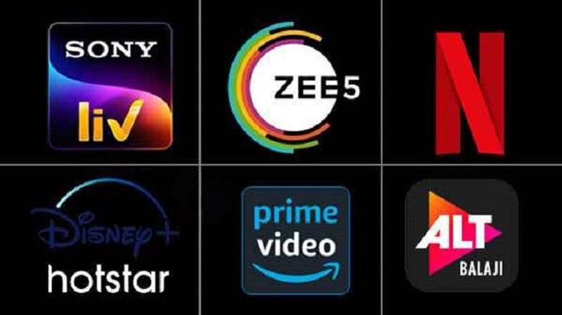 Most popular OTT platforms in India