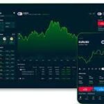 What Every Trader Should Know About Investing
