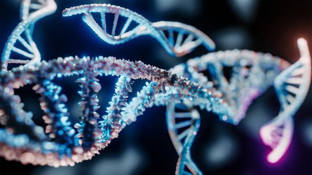 Gene Synthesis Market: Potentials And Challenges