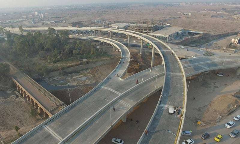 Iffco Chowk Flyover