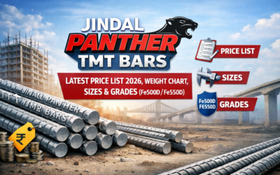 Jindal Panther TMT Bars – Latest Price List 2026, Weight Chart, Sizes & Grades (Fe500D / Fe550D)