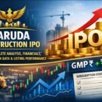 Garuda Construction IPO GMP: Complete Analysis, Financials, Subscription Data & Listing Performance