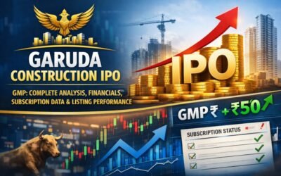 Garuda Construction IPO GMP: Complete Analysis, Financials, Subscription Data & Listing Performance