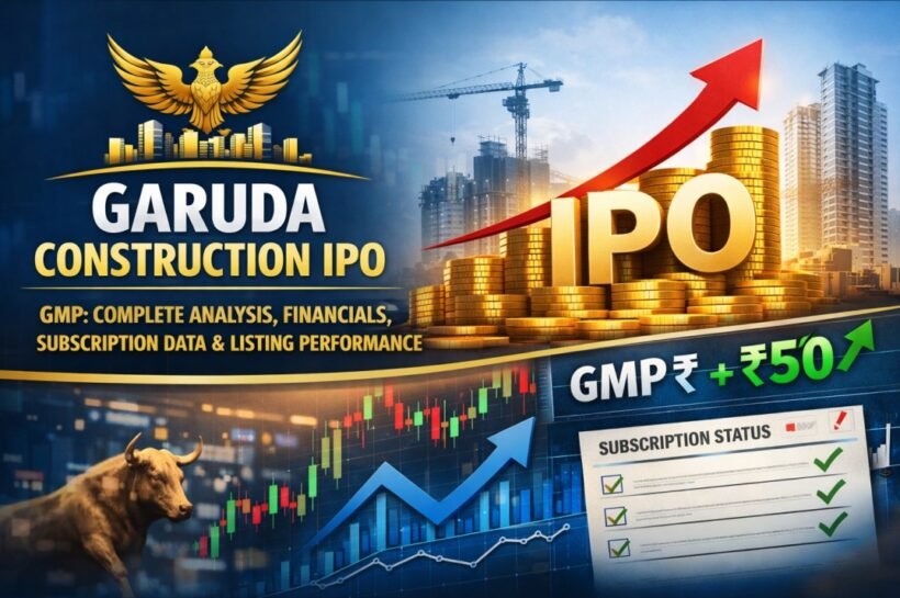 Garuda Construction IPO GMP: Complete Analysis, Financials, Subscription Data & Listing Performance