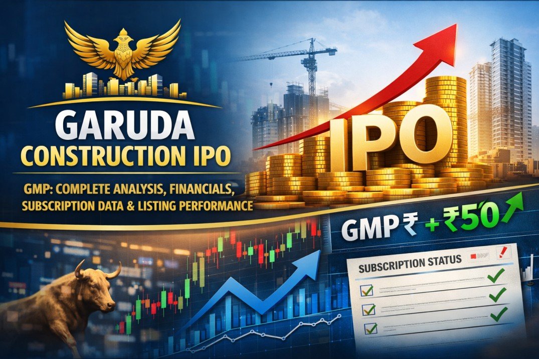 Garuda Construction IPO GMP: Complete Analysis, Financials, Subscription Data & Listing Performance