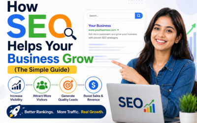 how seo help business