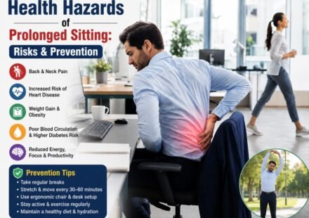 Wellhealthorganic.com: Health Hazards of Prolonged Sitting
