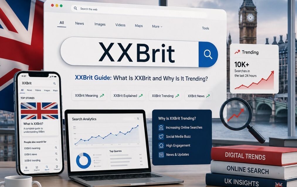 XXBrit guide explaining what XXBrit is and why it is trending